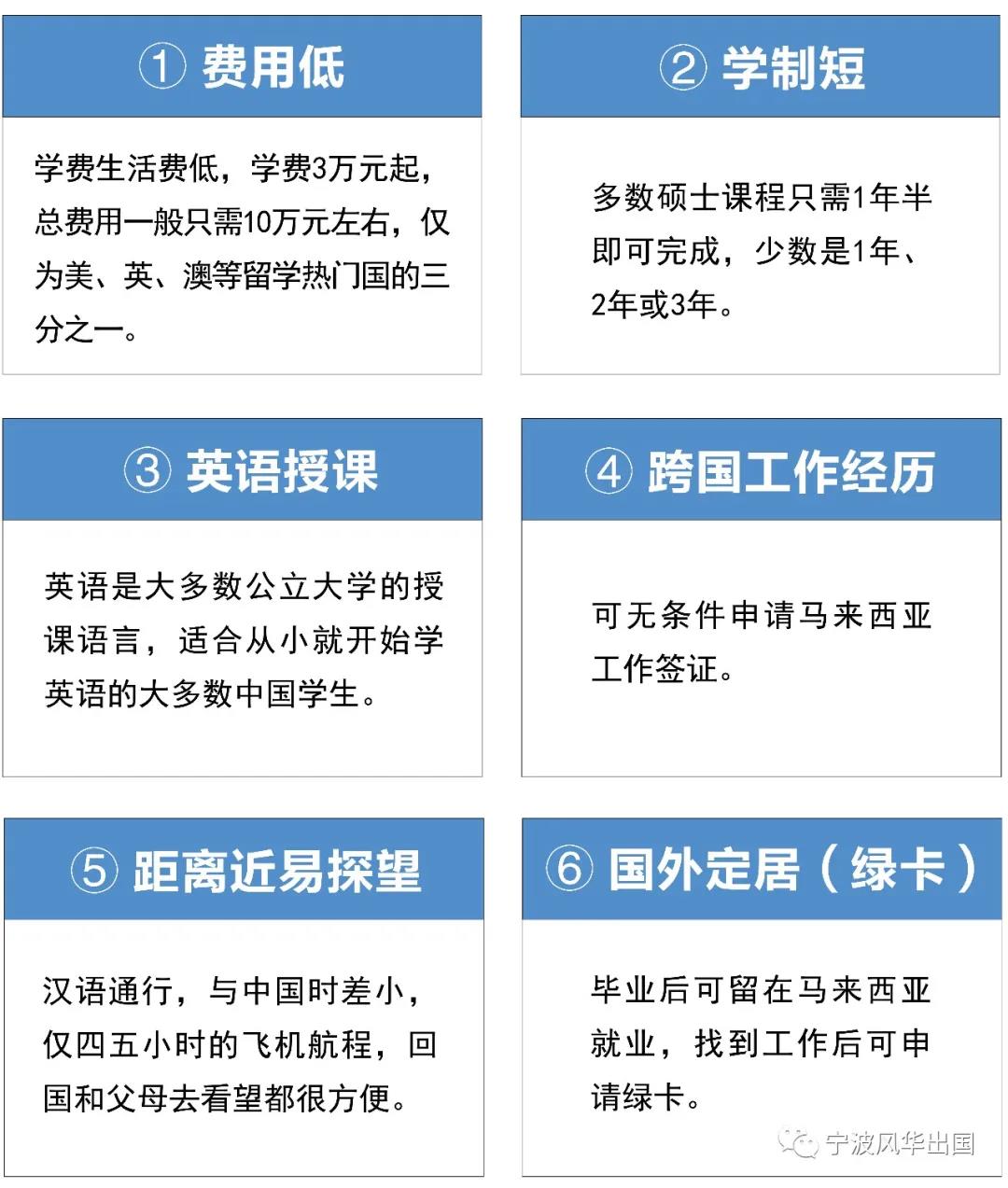 2020年马来西亚研究生秋季入学申请超详细攻略来袭，海量专业任你挑！