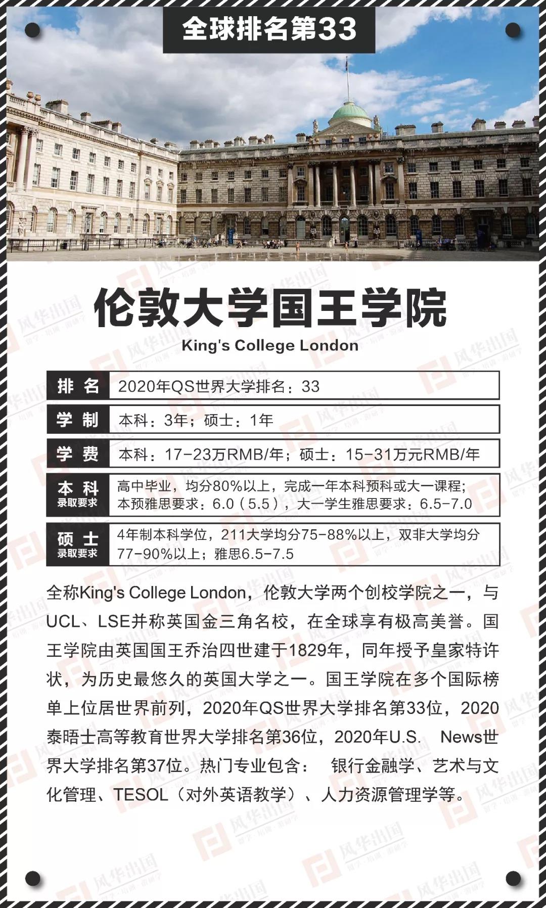 英国硕士留学 
