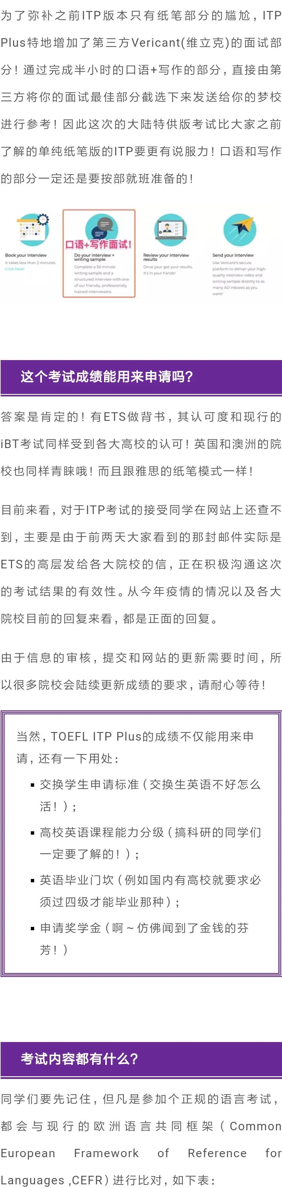 ETS官宣了大陆专供托福考试ITP Plus！据说考试难度降低了！