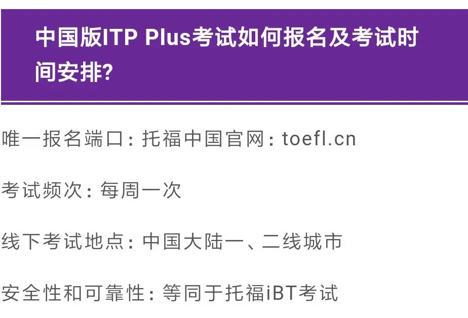 ETS官宣了大陆专供托福考试ITP Plus！据说考试难度降低了！