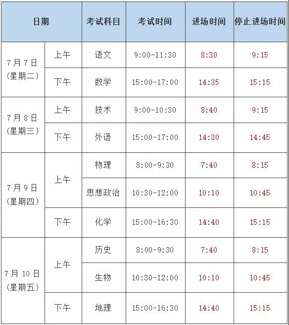 考生家长必看︱2020年浙江高考招生实施意见出炉！部分政策有调整，首轮志愿7月29-30号填报