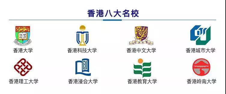 香港硕士留学：学制、排名、专业、学费、申请条件、办理流程