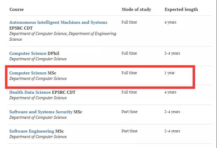 英国牛津大学本科/硕士信息大全：排名、专业、学费、学制、招生条件、招生范围！