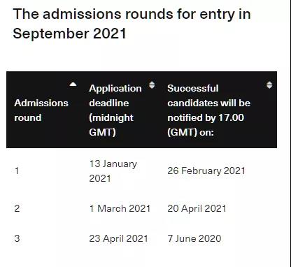  英国2021Fall硕士申请开放时间汇总