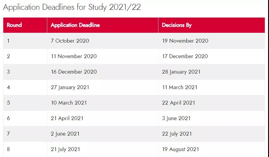  英国2021Fall硕士申请开放时间汇总