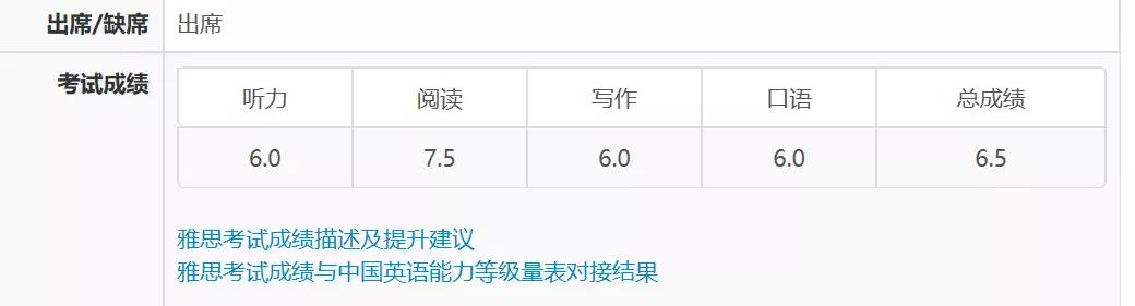 学子分享 