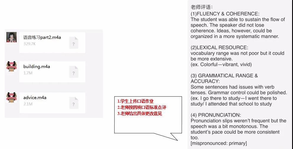 学子分享 