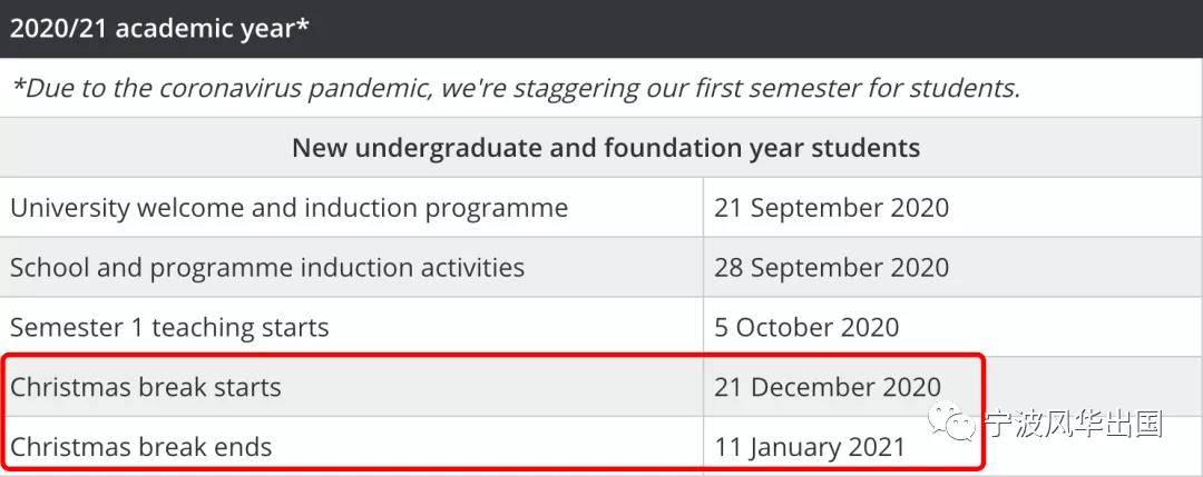 20所英国大学圣诞假期出炉：别让假期耽误你的申请！（附各校21 Fall录取进度汇总）