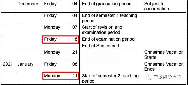 20所英国大学圣诞假期出炉：别让假期耽误你的申请！（附各校21 Fall录取进度汇总）