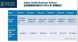 一周留学新闻｜英国多所高校提前截止申请！澳洲485工签再放大招！