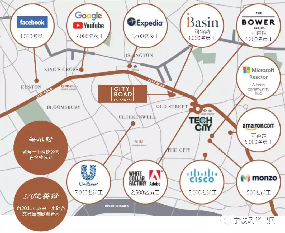 2021全球最佳城市出炉！伦敦真的很贵，但留学生最爱