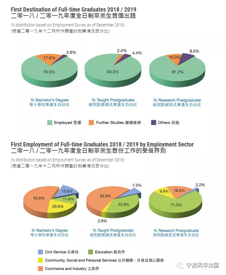 港澳名校录︱亚洲“常春藤”香港大学——自由和多元的学术圣地