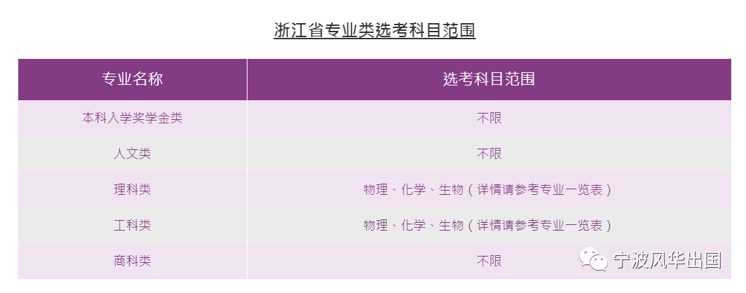 港澳名校录︱香港中文大学（CUHK）——中英双语并重，书院制传统，诺奖得主任教