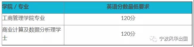 港澳名校录︱香港浸会大学——传媒界的亚洲王者，奉行全人教育