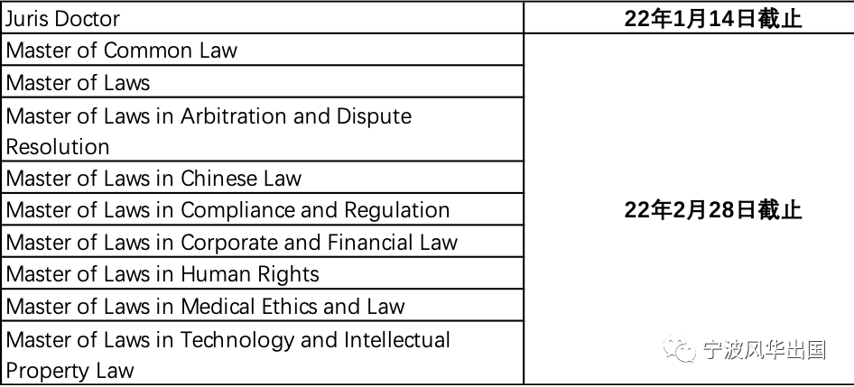 22Fall脚步又近啦，香港TOP3大学更新申请时间/截止时间！大幅提前！