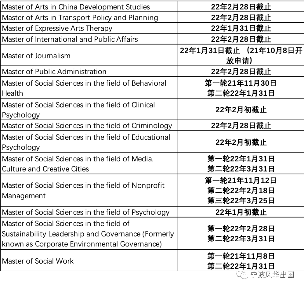 22Fall脚步又近啦，香港TOP3大学更新申请时间/截止时间！大幅提前！