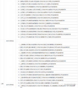 小心踩雷！教育部取消大批国内中外合作办学机构/项目，名单最新盘点！