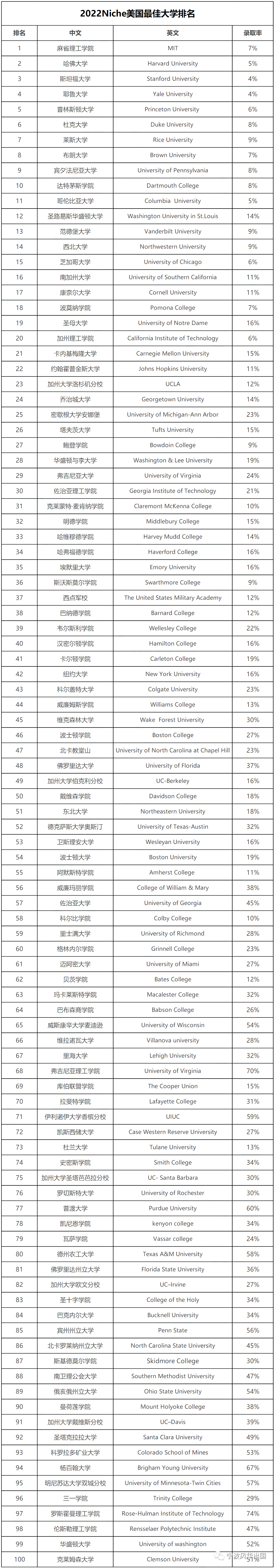 留学新闻︱英教育部长表态全网课退学费！澳政府放大招放宽留学生移民！