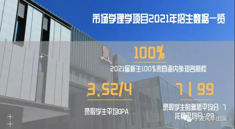 港中文（深圳）开启多个硕士项目22Fall申请通道，高人气专业就业数据抢先看！