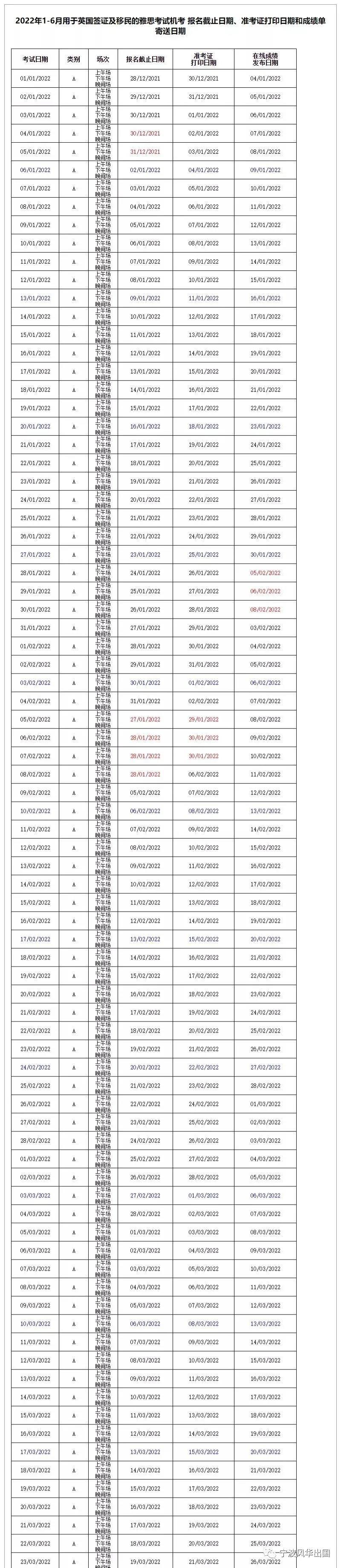 收藏！2022年雅思、托福、GRE考试时间已出炉，快来解锁明年的考位