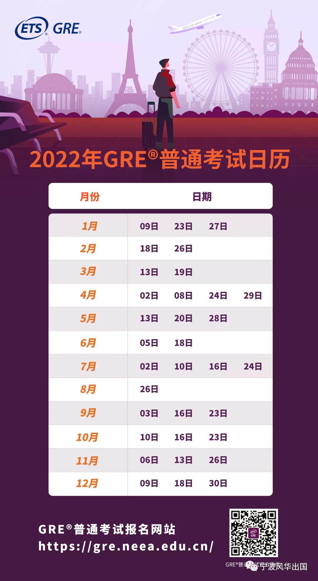 收藏！2022年雅思、托福、GRE考试时间已出炉，快来解锁明年的考位