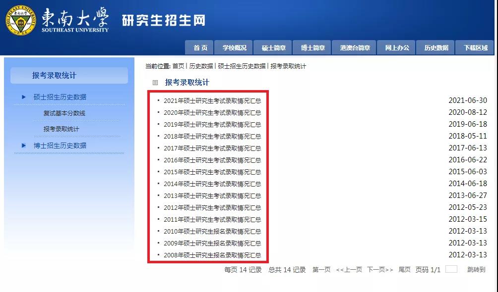 对考研er意义重大！查询报考院校的报录比、录取名单、招生人数，这里有详细流程！