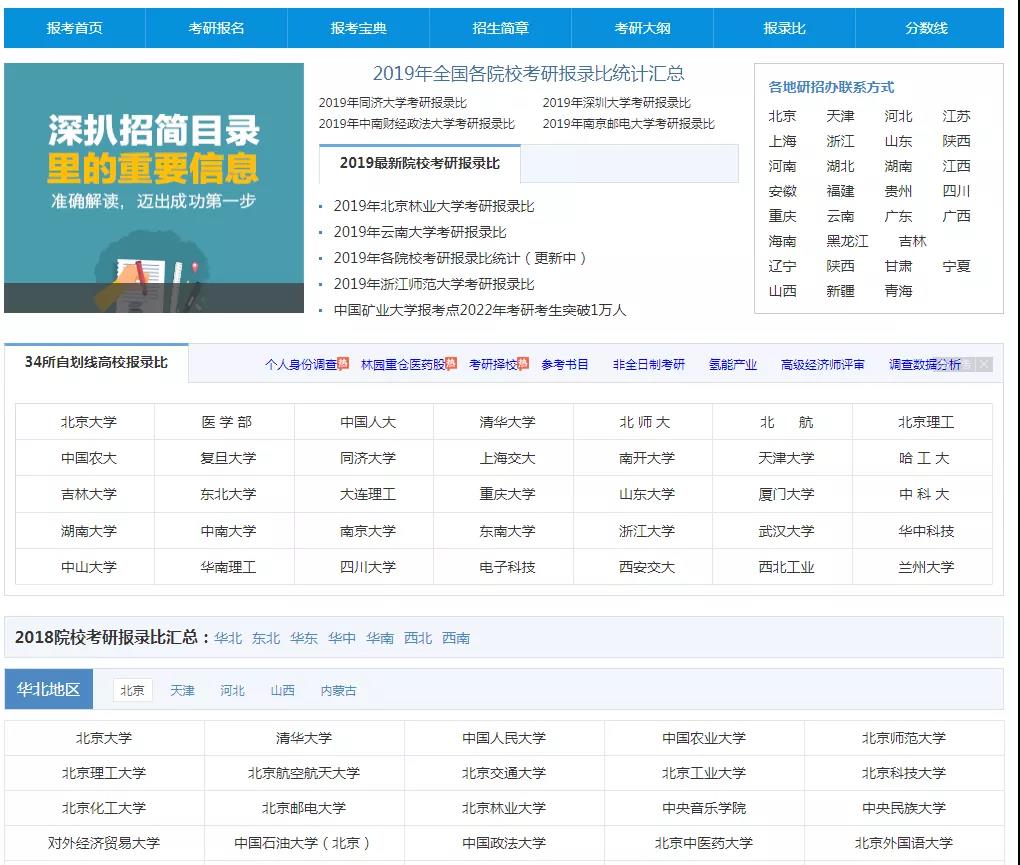 对考研er意义重大！查询报考院校的报录比、录取名单、招生人数，这里有详细流程！