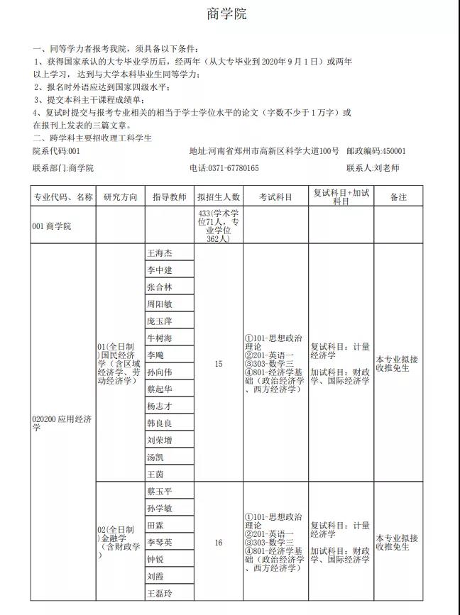 对考研er意义重大！查询报考院校的报录比、录取名单、招生人数，这里有详细流程！