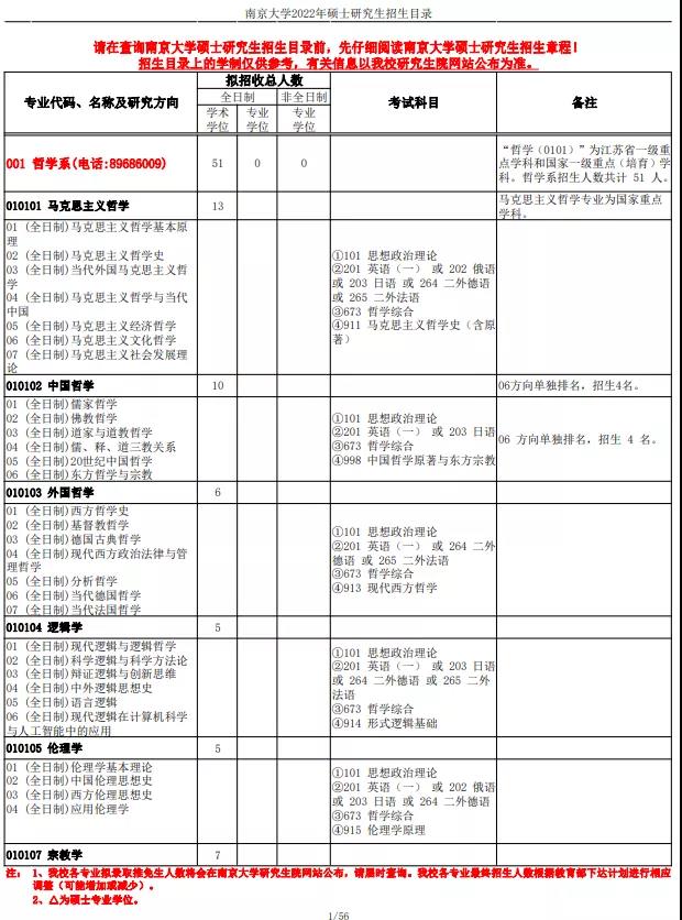 985院校库｜南京大学：报考硕士研究生，这些信息要知晓！