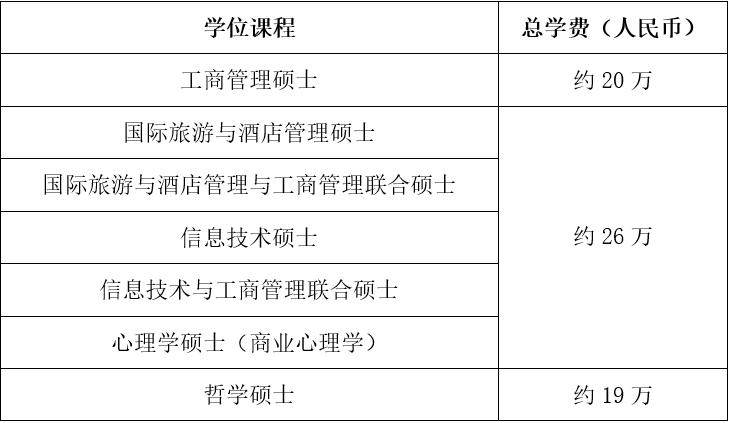 詹姆斯库克大学新加坡校区：实力&排名不容小觑，具有“大学地位”的海外校区！